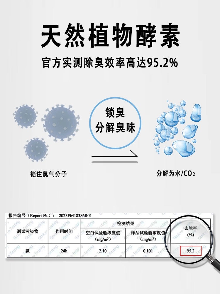 无尘猫 植物猫砂 珍珠砂 巨除臭 超低尘 不沾底  抑菌原味 超强的吸水形如珍珠 许翠花平替