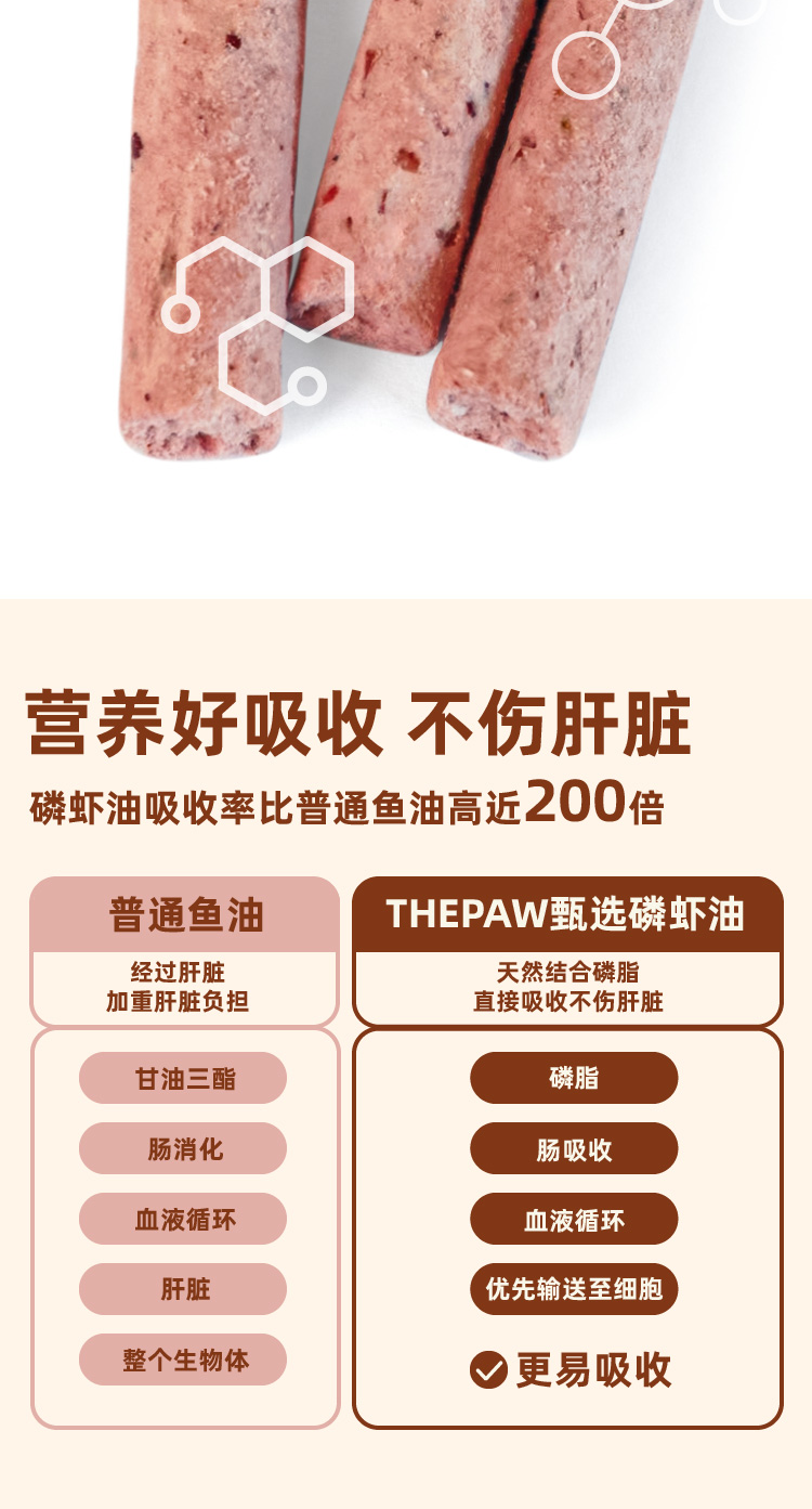 THEPAW简小鲜宠物冻干零食成幼猫高蛋白营养增肥发腮冻干零食