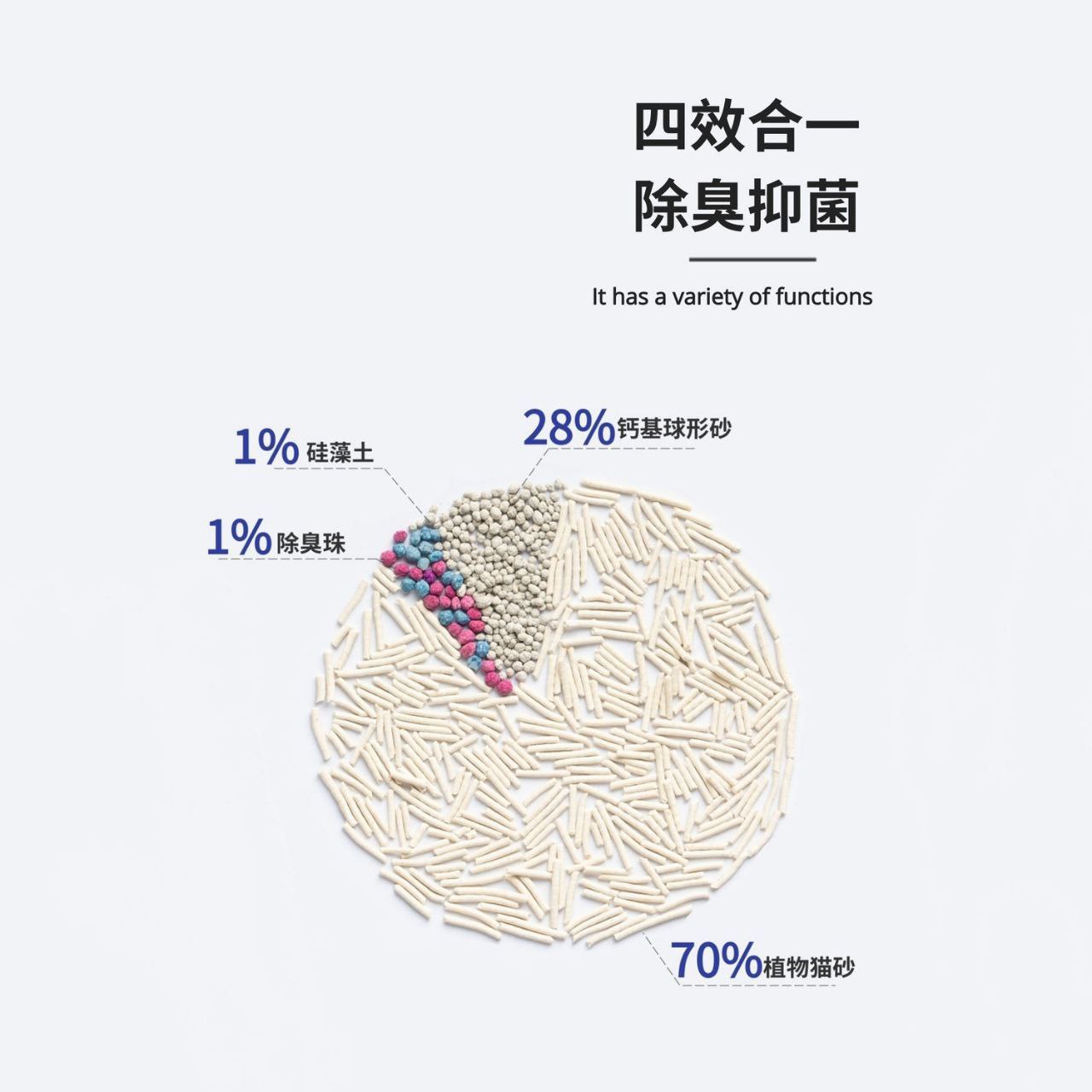 荷包蛋豆腐混合猫砂淡淡奶香2.5KG装